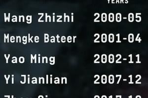 都是前辈！杨瀚森之前的中国长城们：大致最早 周琦最晚